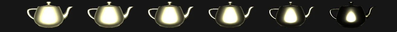 Six shaded teapots, one per sample